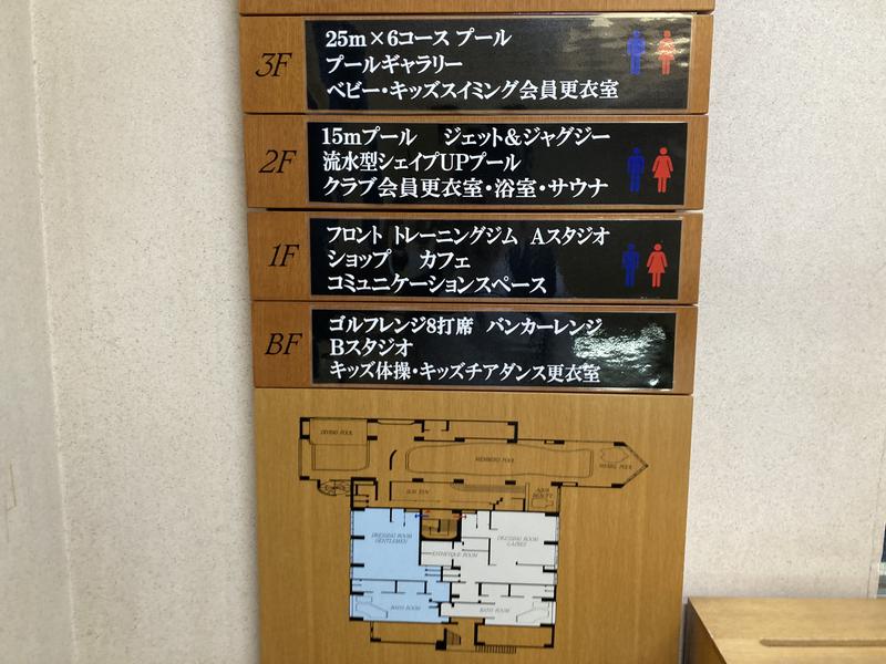 スポーツワークショップ ピーウォッシュ 写真ギャラリー1