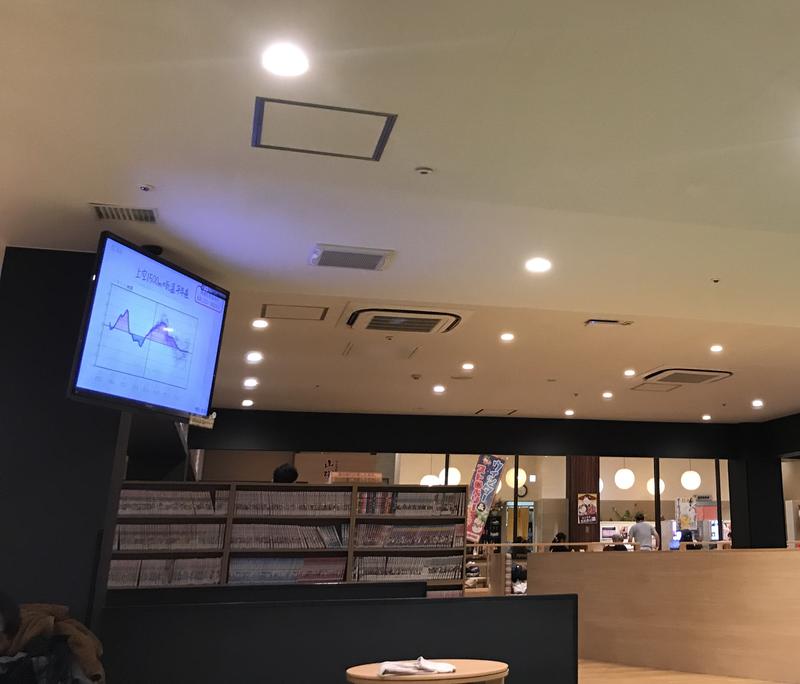 トト@コジマさんの郡山湯処 まねきの湯のサ活写真