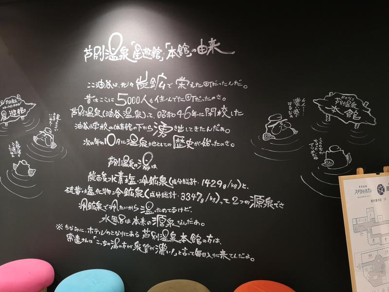 オフロ保安庁のKGN長官さんの芦別温泉 おふろcafé 星遊館 (芦別温泉スターライトホテル)のサ活写真