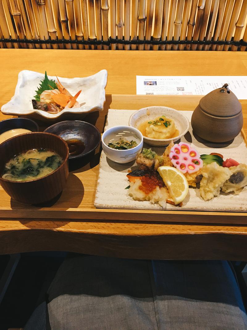 七味さんのONSEN RYOKAN 由縁 札幌のサ活写真