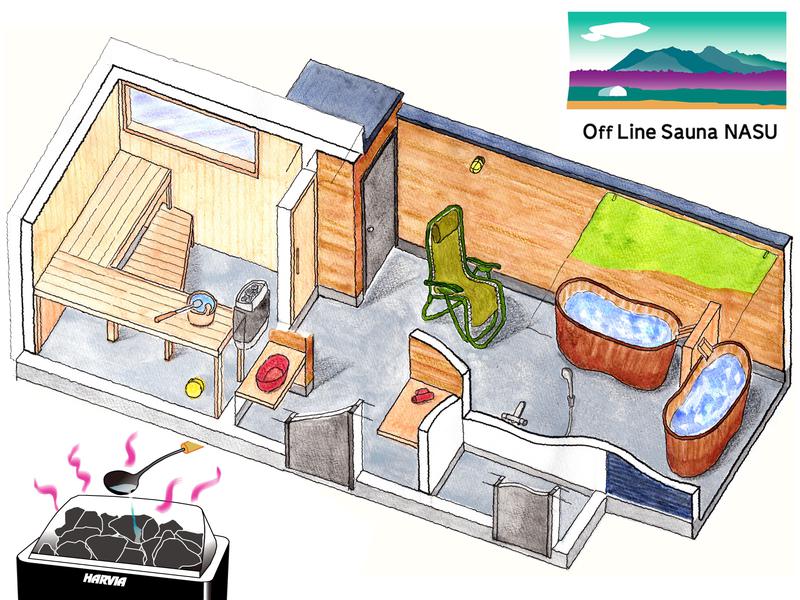 Off Line Sauna NASU (ｵﾌﾗｲﾝｻｳﾅ ﾅｽ) 農園ステイ那須 写真