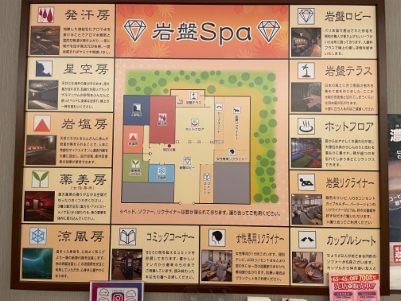わかの湯♨️さんの八尾温泉 喜多の湯のサ活写真