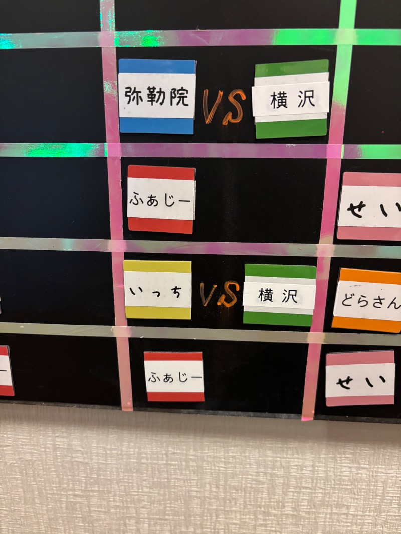 ようすこうさんのととのいの郷 秦野湯花楽のサ活写真