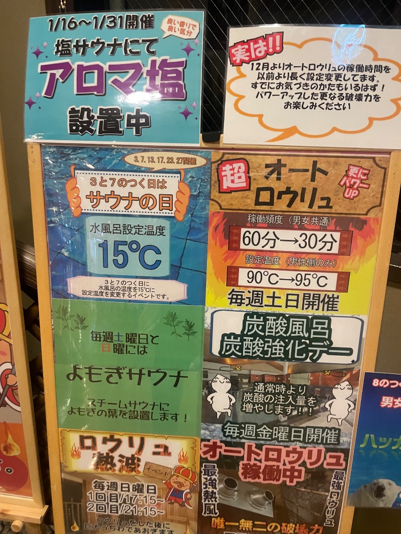 ひこにゃんさんの極楽湯 彦根店のサ活写真