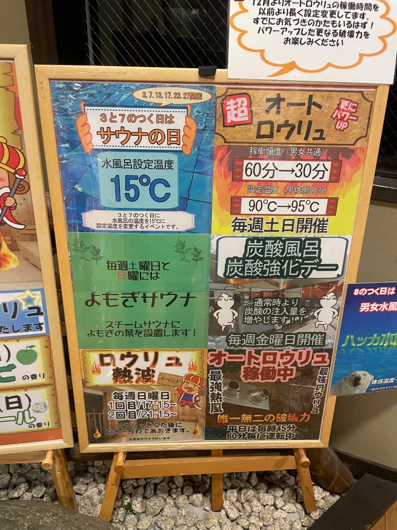 ひこにゃんさんの極楽湯 彦根店のサ活写真