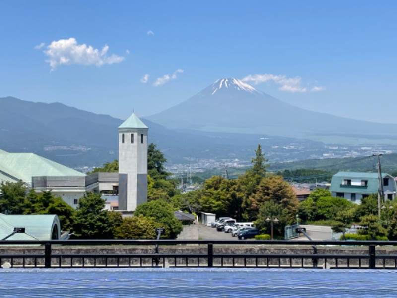 EAGLE_NEST（イゴ）さんのゆうだい温泉のサ活写真