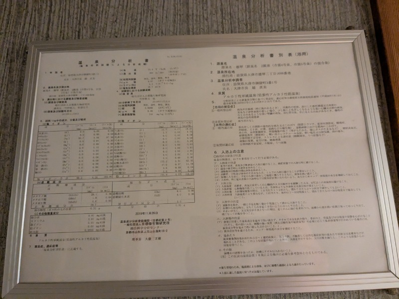 たかたかしさんのびわこ緑水亭のサ活写真