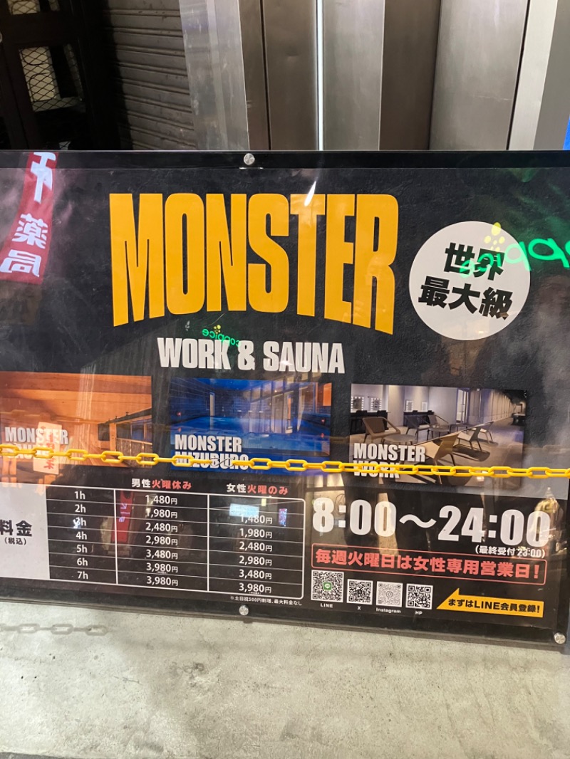 TerryitengさんのMONSTER WORK & SAUNAのサ活写真