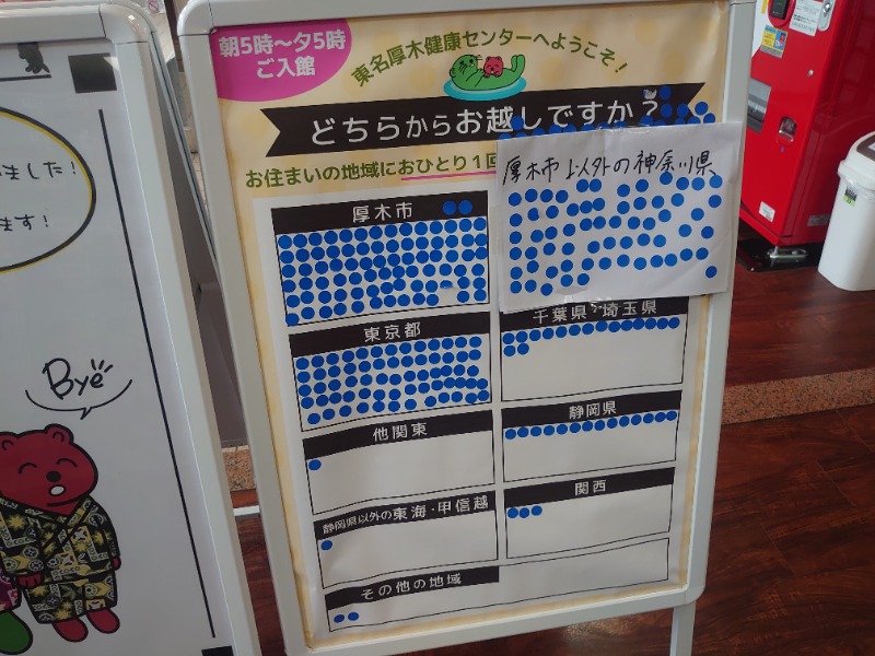yukimi.Dさんの湯乃泉 東名厚木健康センターのサ活写真