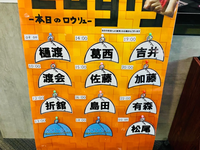 ニコーリフレ 施設利用回数券 3枚 - その他