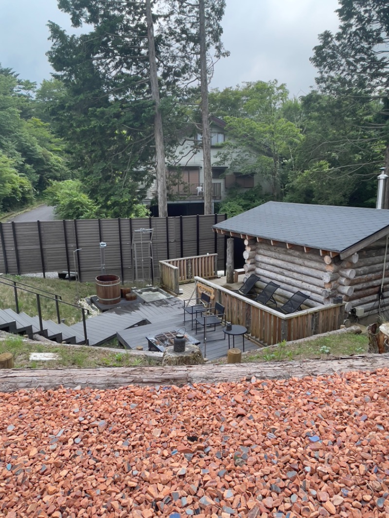 ツヨシさんのサウナ倶楽部 Thermal Climb Studio FUJIのサ活写真