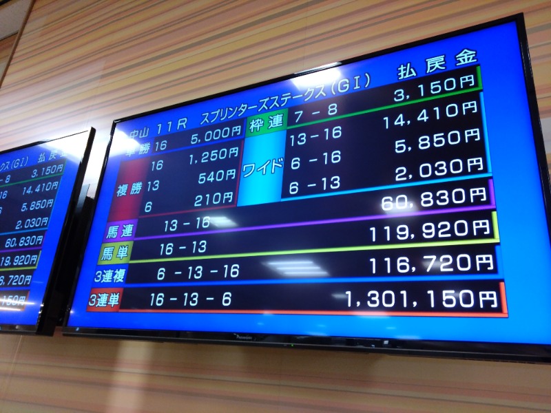 温泉登山トラベラーさんのゆープラザ若宮のサ活写真