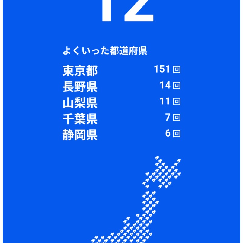 温泉登山トラベラーさんの東山湯温泉のサ活写真