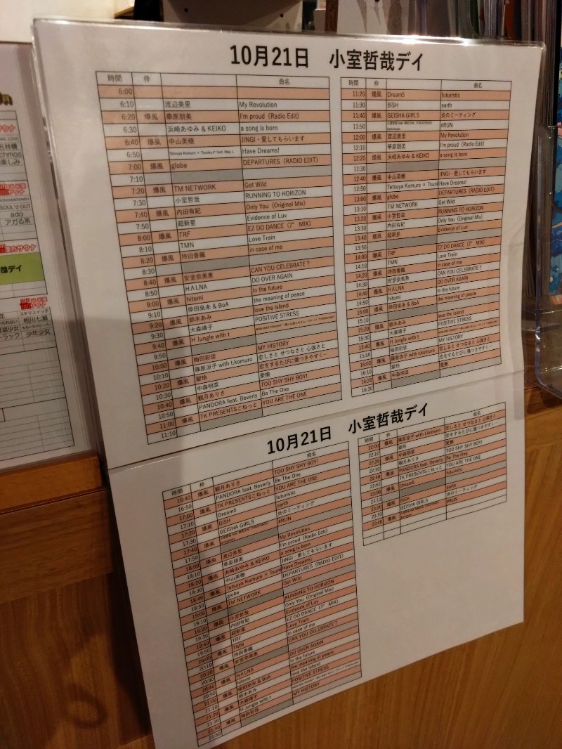 温泉登山トラベラーさんのCOCOFURO たかの湯のサ活写真