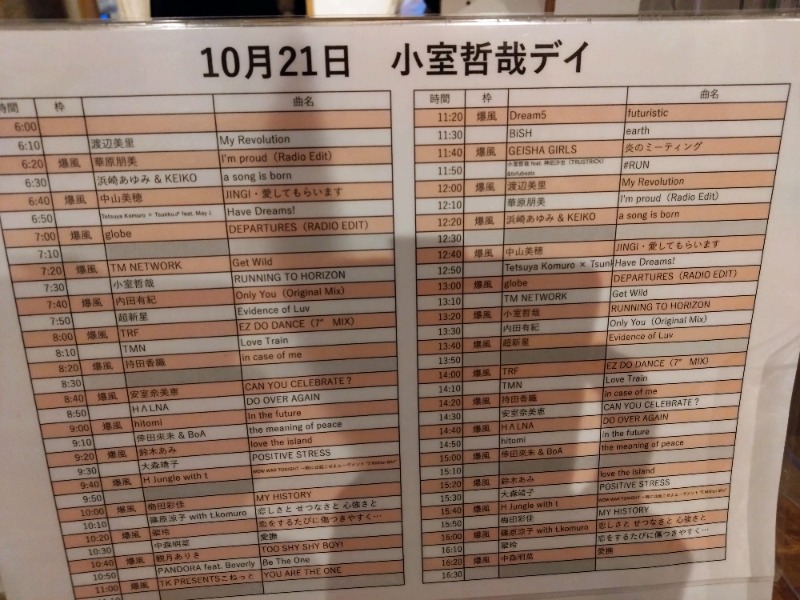 温泉登山トラベラーさんのCOCOFURO たかの湯のサ活写真