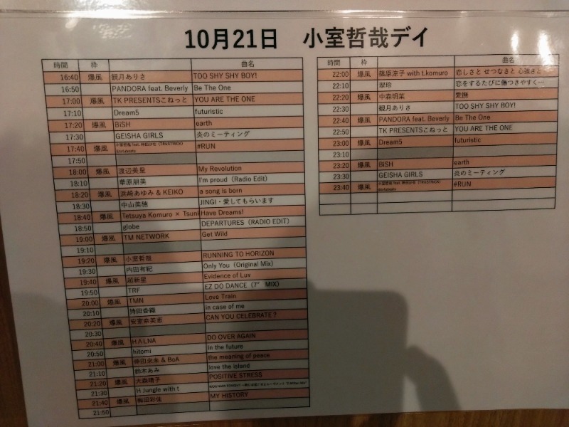 温泉登山トラベラーさんのCOCOFURO たかの湯のサ活写真