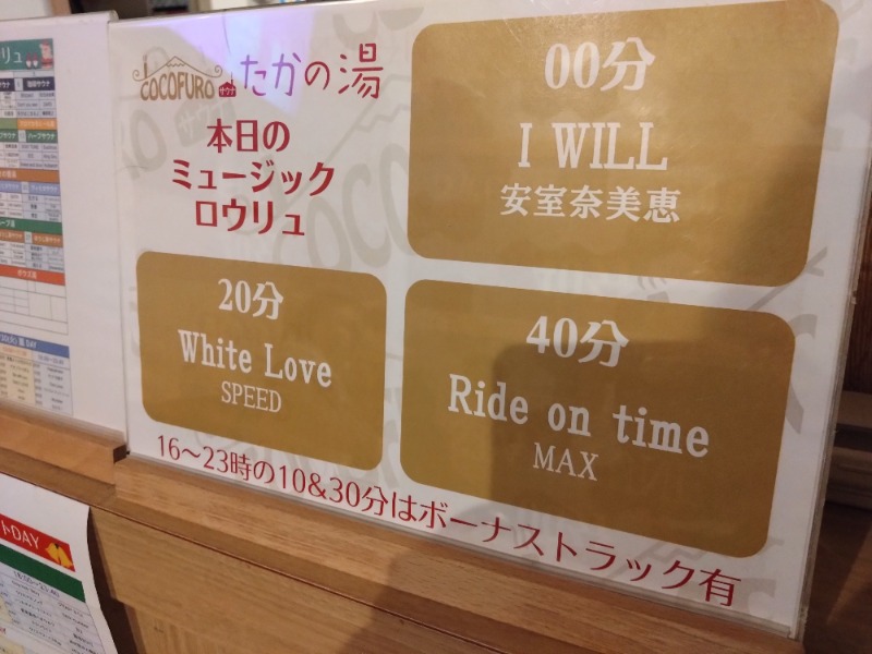 温泉登山トラベラーさんのCOCOFURO たかの湯のサ活写真