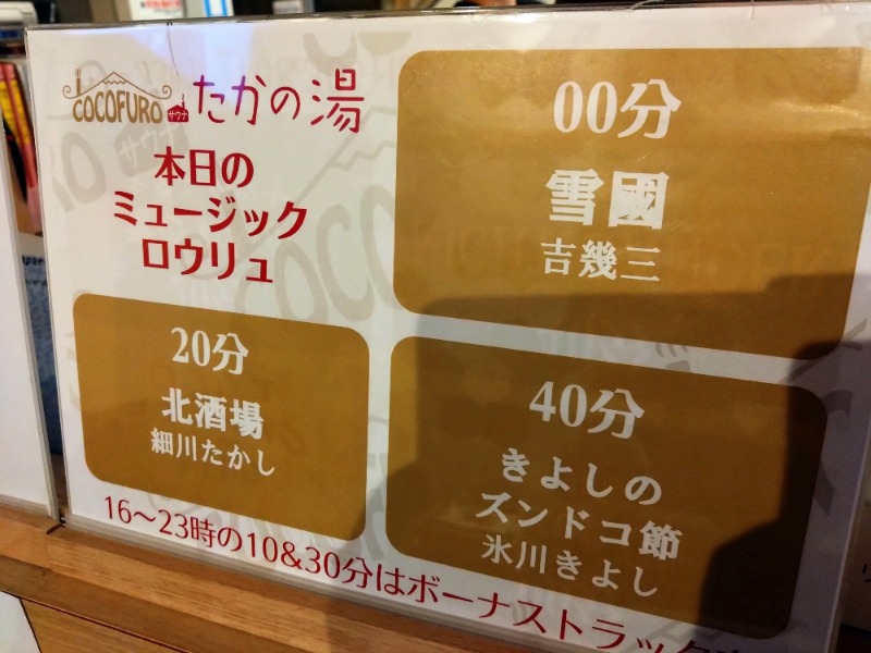 温泉登山トラベラーさんのCOCOFURO たかの湯のサ活写真