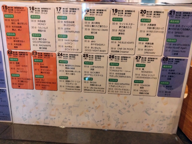 温泉登山トラベラーさんのCOCOFURO かが浴場のサ活写真