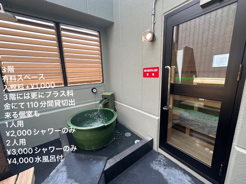 ワニ子さんの花園温泉 sauna kukkaのサ活写真