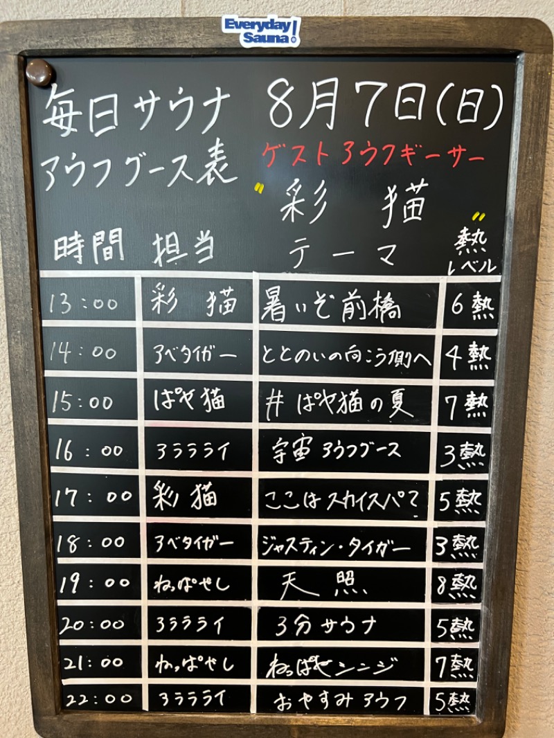 たかしさんの毎日サウナ 前橋本店のサ活写真