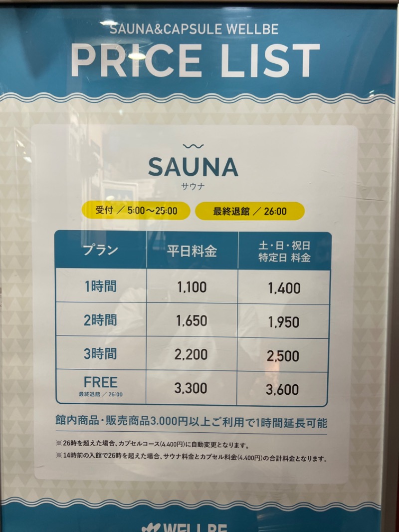 たかしさんのウェルビー栄のサ活写真