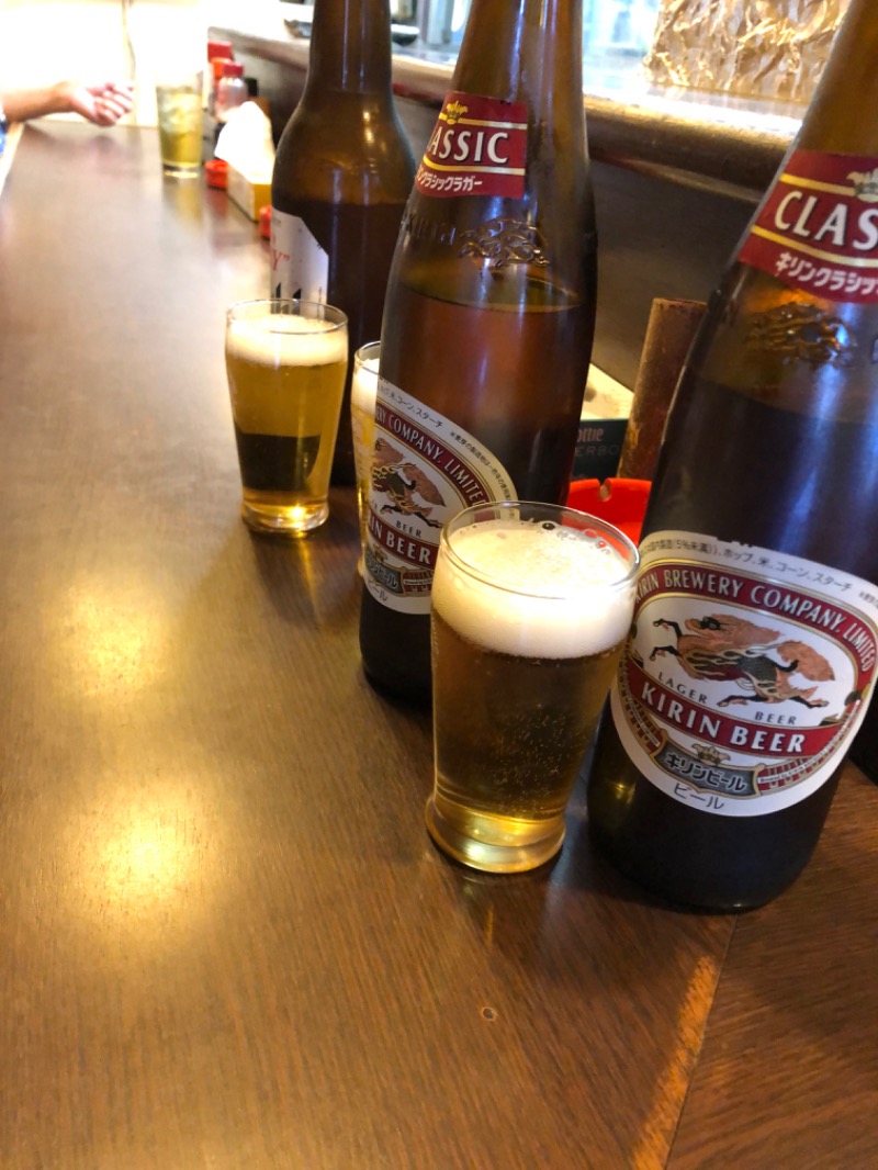 アッキーさんのCOCOFURO たかの湯のサ活写真