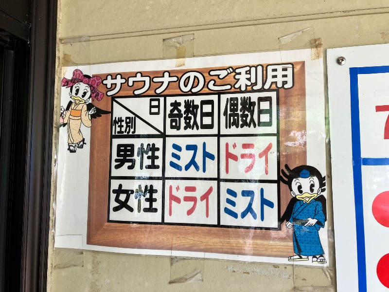 ととのったっき〜さんの畑冷泉館のサ活写真