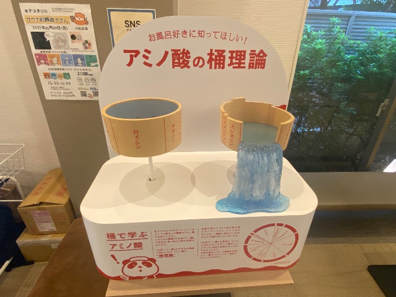 こせこしぱぱさんの松本湯のサ活写真