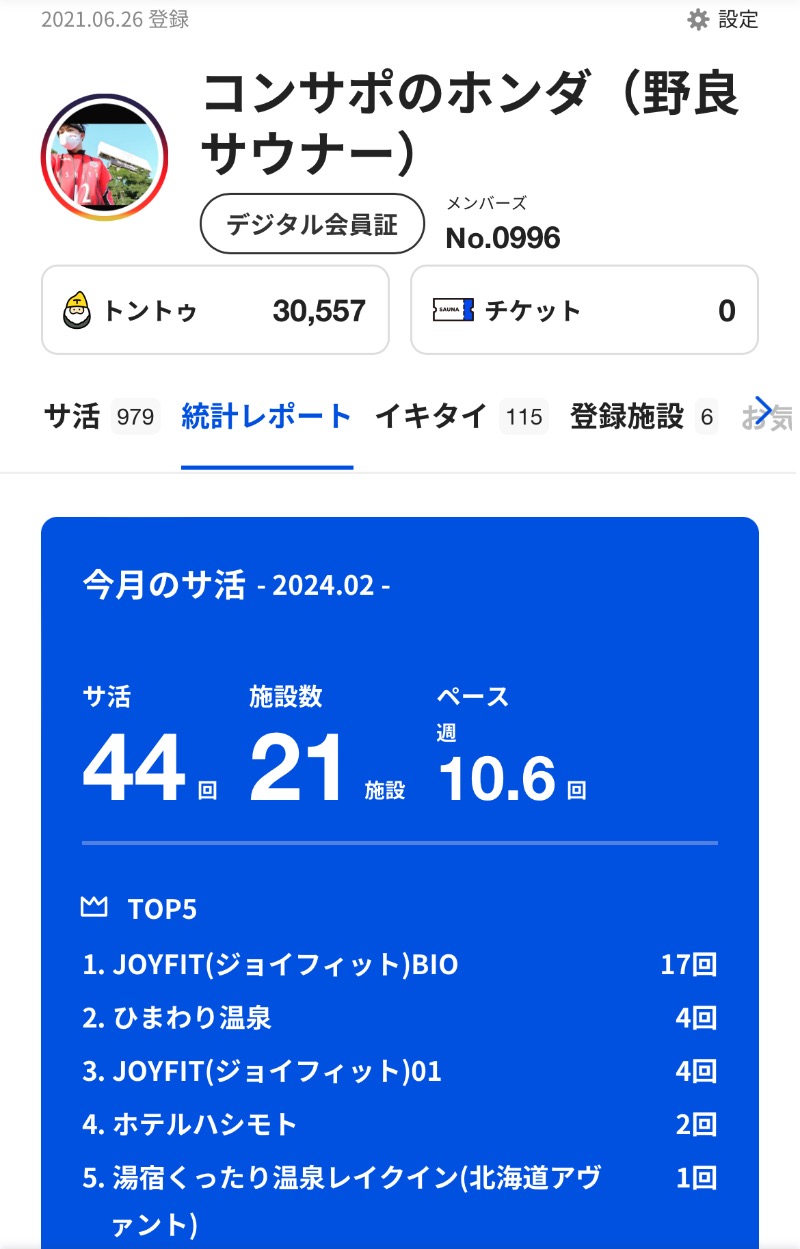 コンサポのホンダ（野良サウナー）さんのJOYFIT(ジョイフィット)BIOのサ活写真