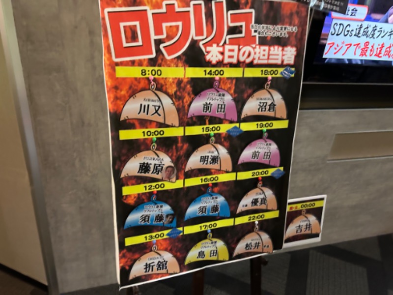 コンサポのホンダ（野良サウナー）さんのニコーリフレ SAPPOROのサ活写真