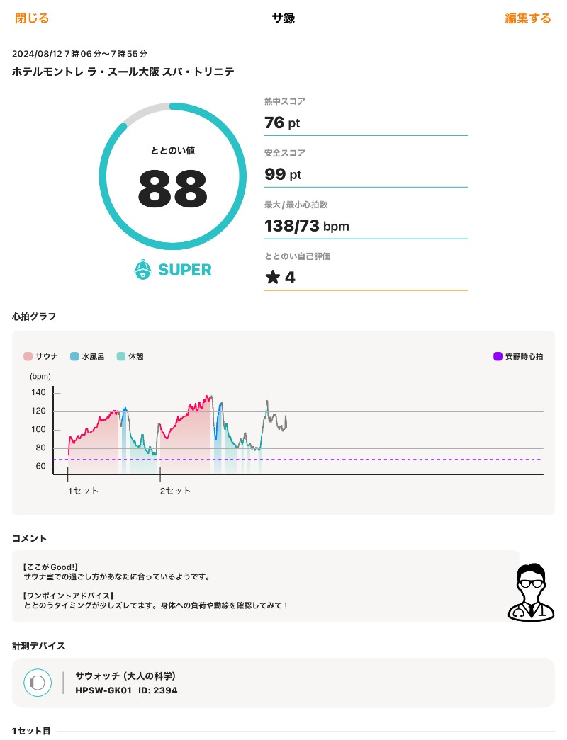 Uさんのホテルモントレ ラ・スール大阪 スパ･トリニテのサ活写真