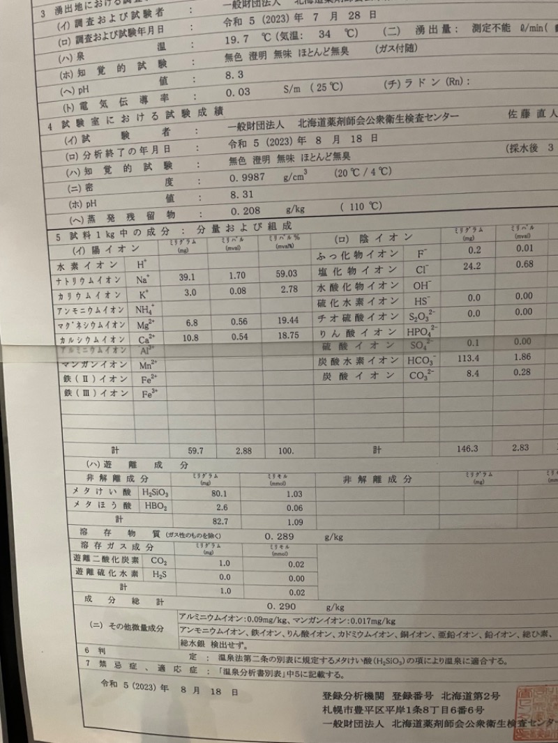 カピ野郎ｽﾚﾝﾀﾞｰ美脚WEB予約人気⭐️⭐️さんの湯屋サーモンのサ活写真