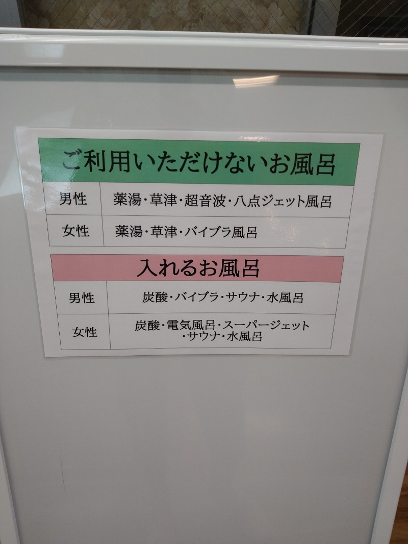 みなっちょさんの湯の泉 東名厚木健康センターのサ活写真