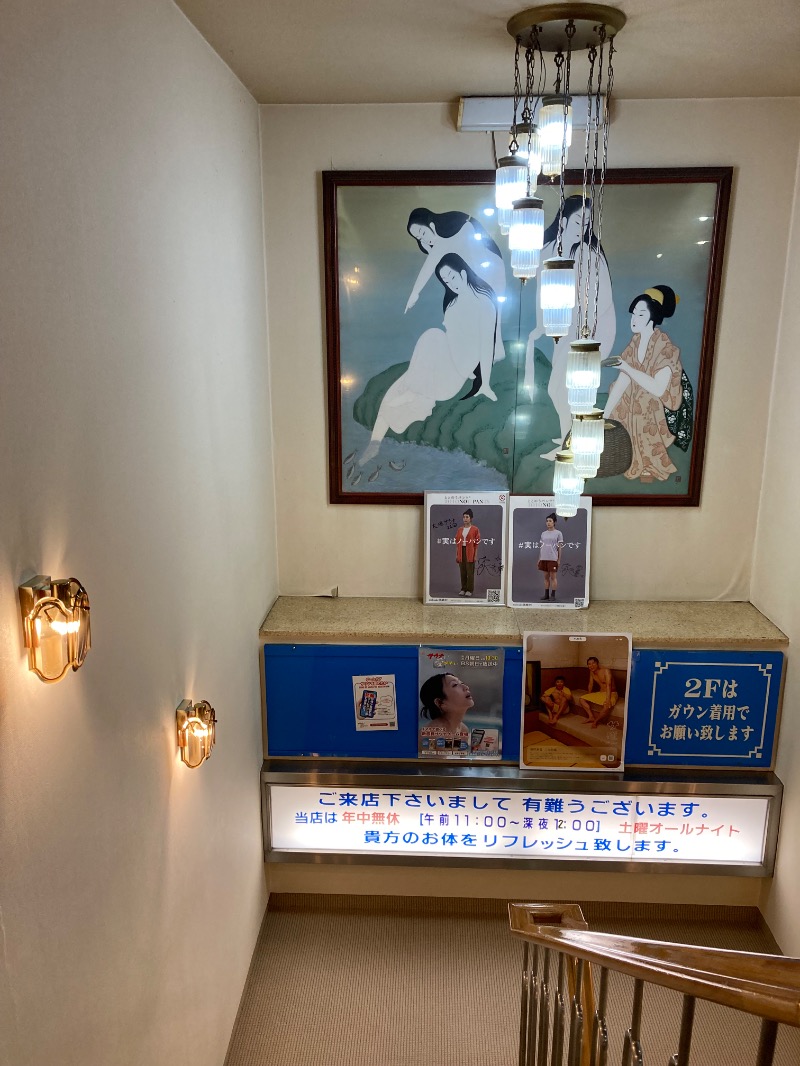 チャパリさんの大垣サウナのサ活写真