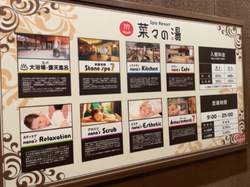 kJさんのSpa Resort 菜々の湯のサ活写真