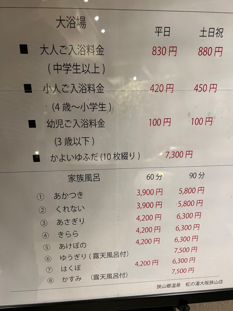 ランさんの虹の湯大阪狭山店のサ活写真