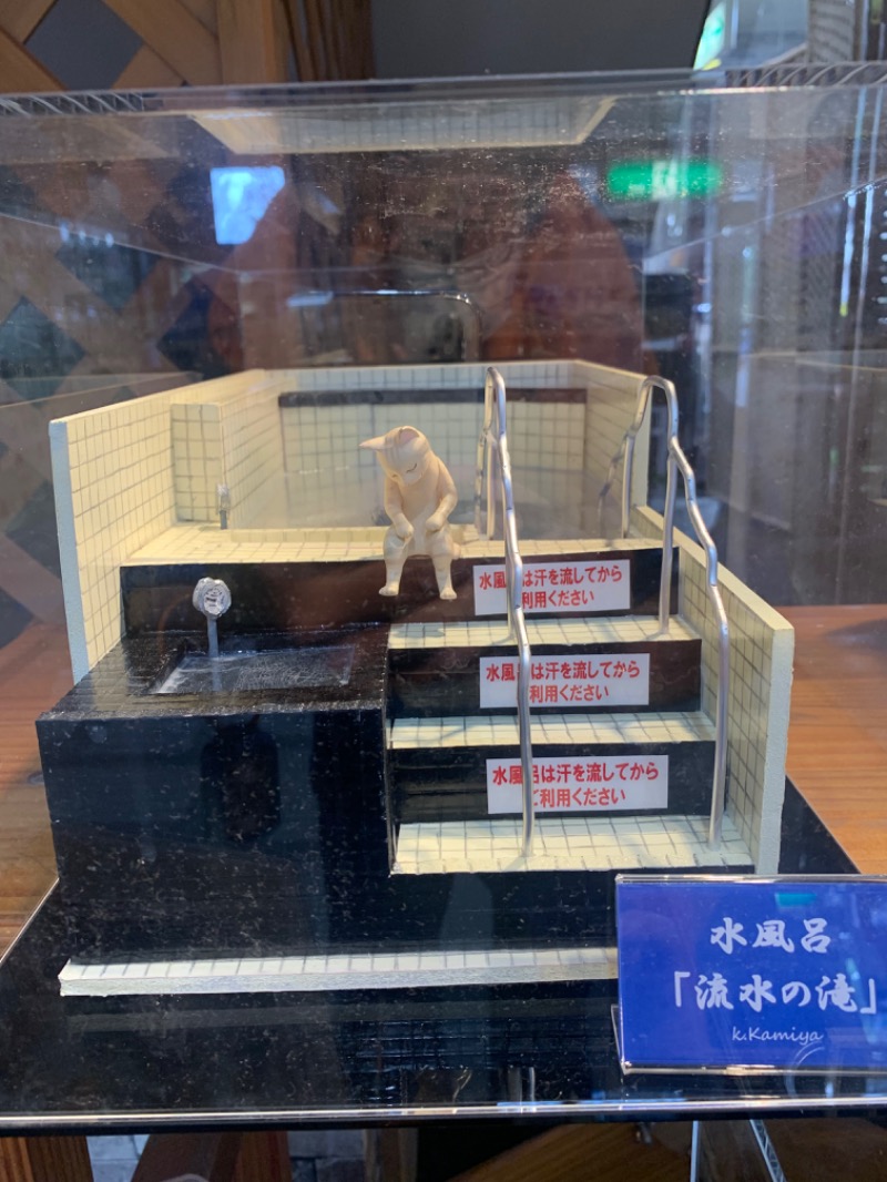 盆地住まいさんの信州健康ランドのサ活写真