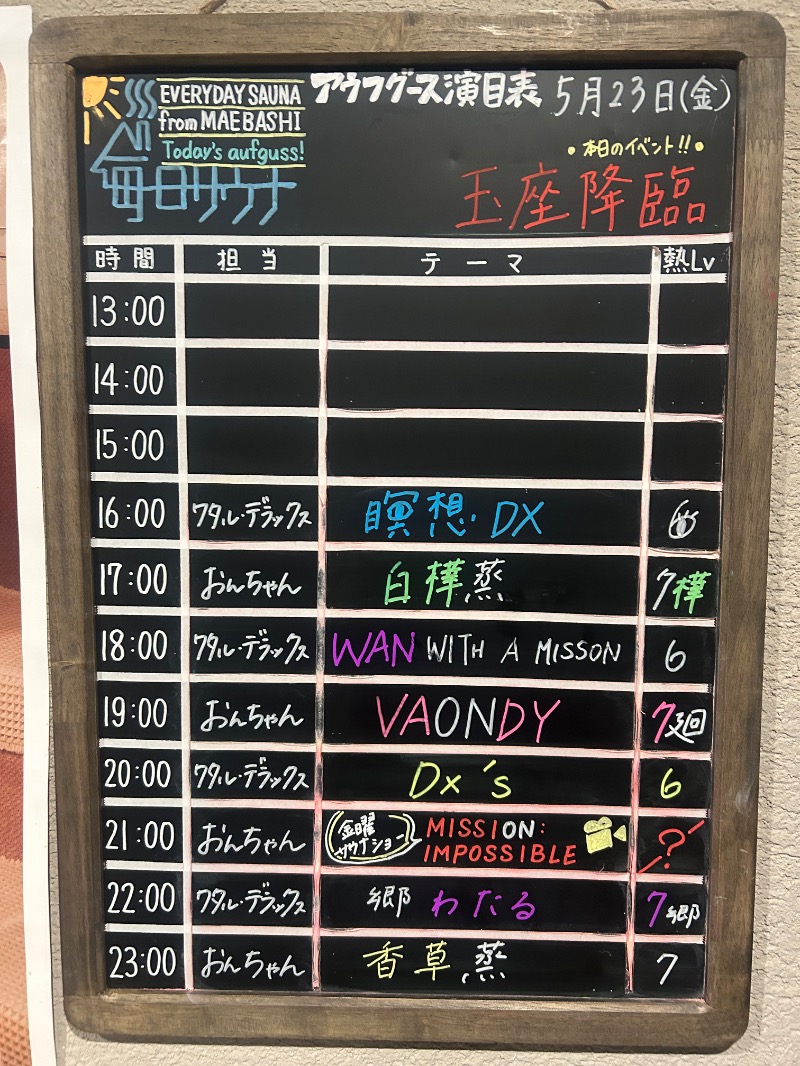 えびのしっぽさんの毎日サウナ 前橋本店のサ活写真