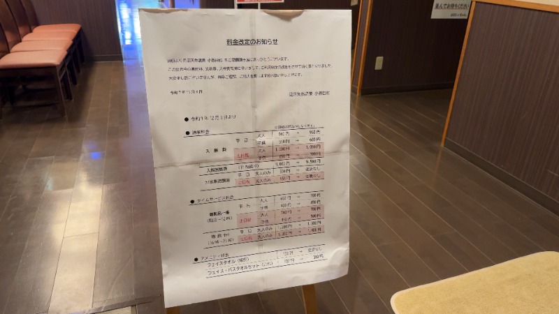 ちょくさんの見沼天然温泉 小春日和のサ活写真