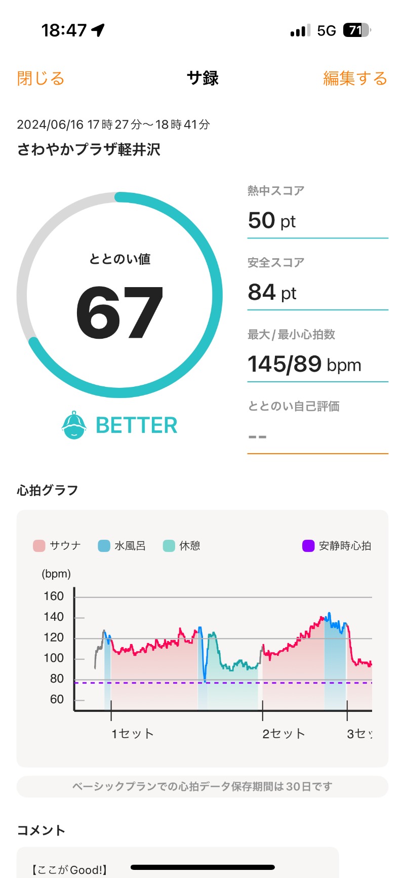 ちょくさんのさわやかプラザ軽井沢のサ活写真