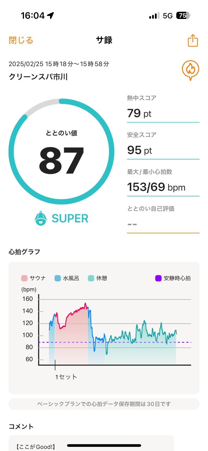 ちょくさんのクリーンスパ市川のサ活写真