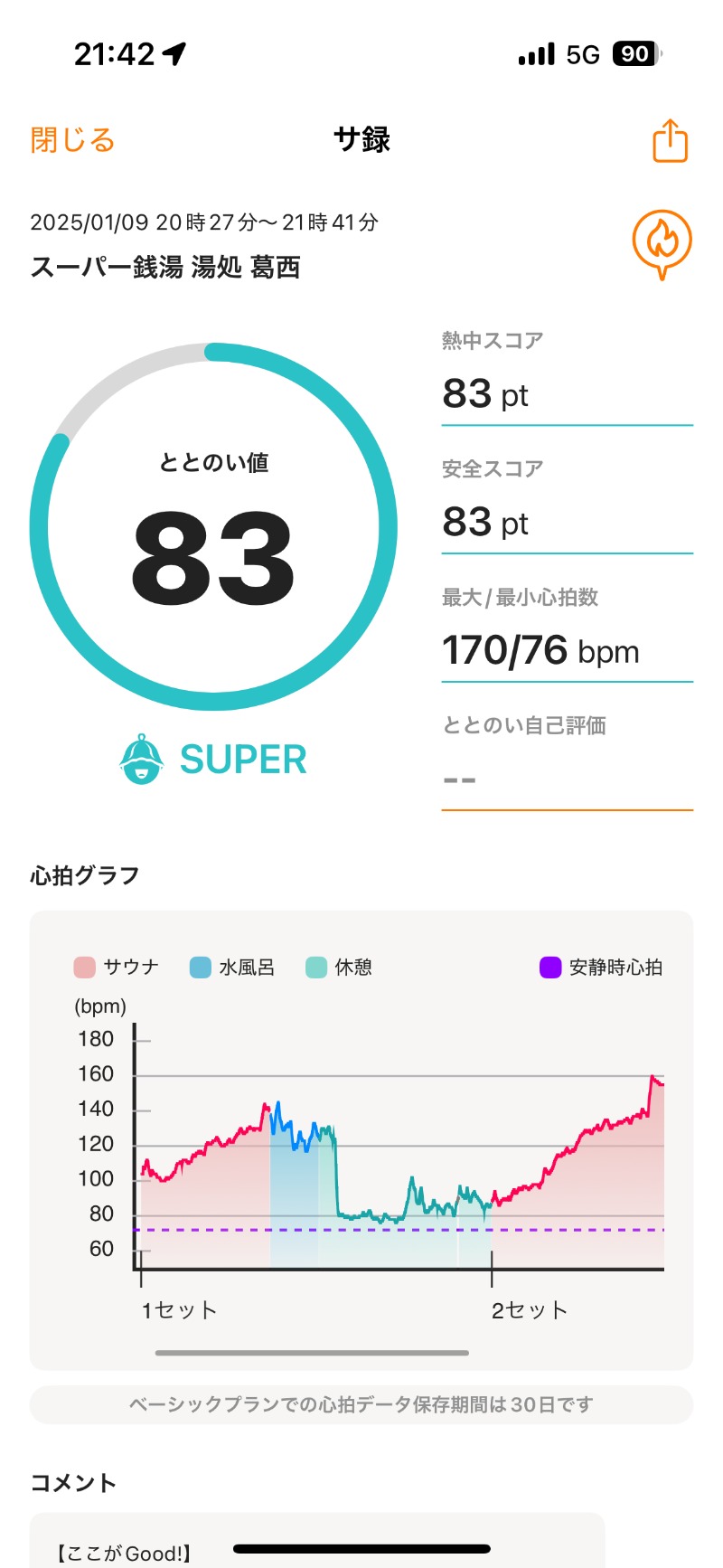 ちょくさんのスーパー銭湯湯処葛西のサ活写真