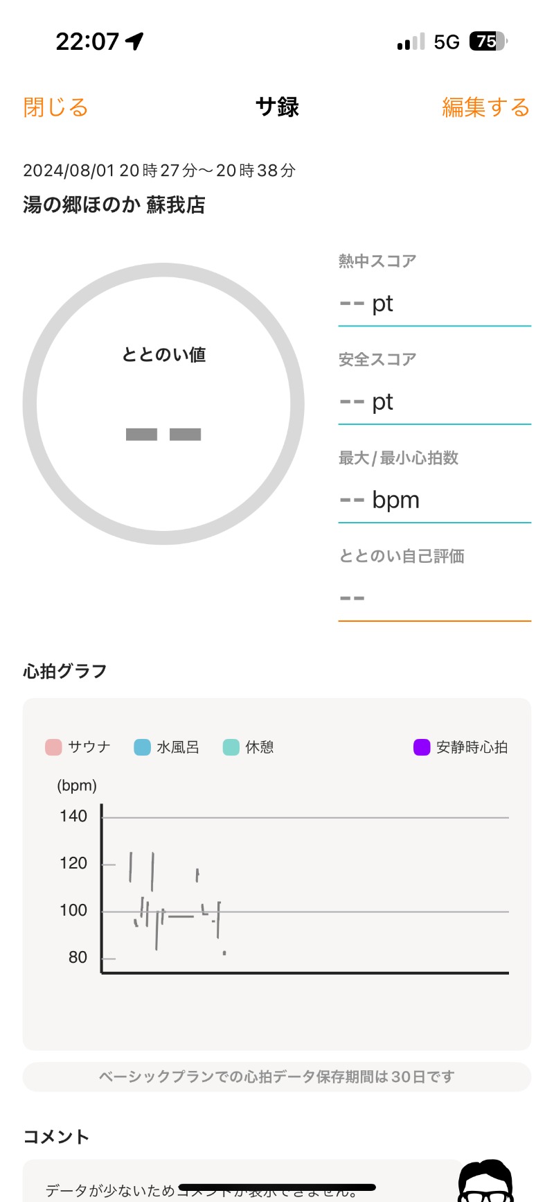 ちょくさんの湯の郷ほのか 蘇我店のサ活写真