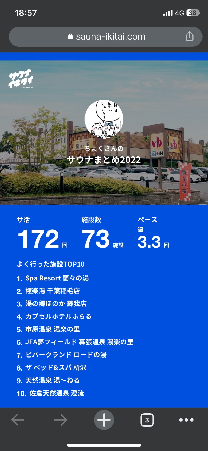 ちょくさんのSpa Resort 蘭々の湯のサ活写真