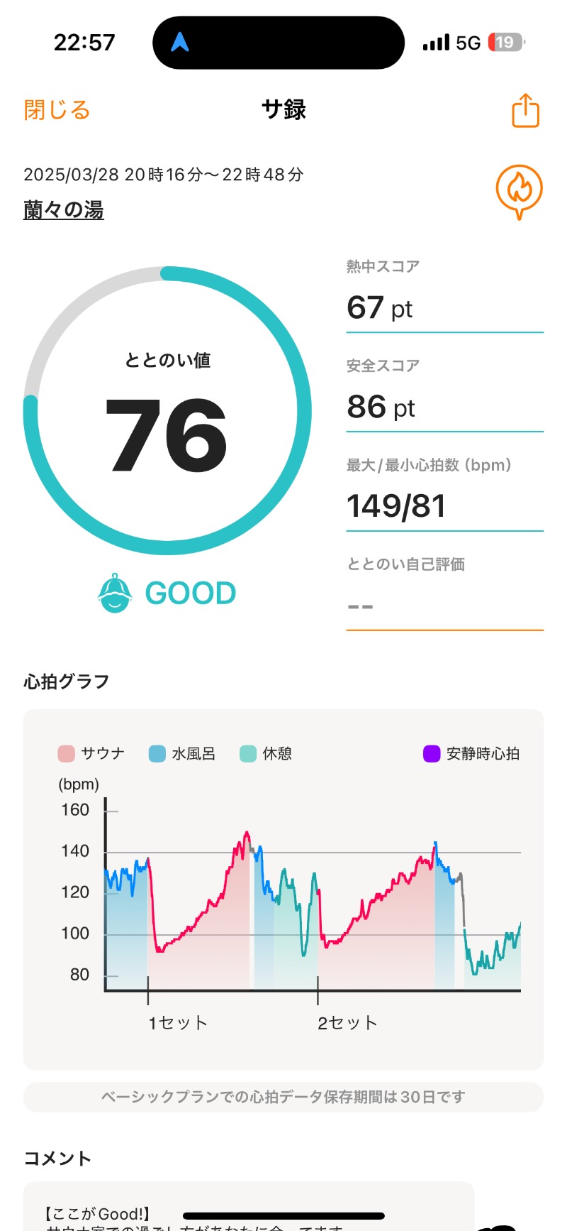ちょくさんのSpa Resort 蘭々の湯のサ活写真