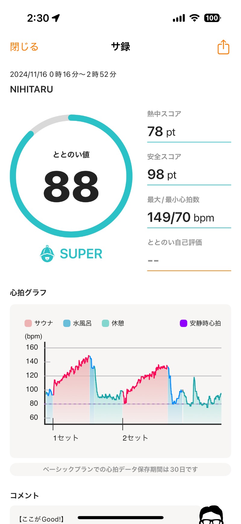 ちょくさんのsauna&bath NiHITARUのサ活写真