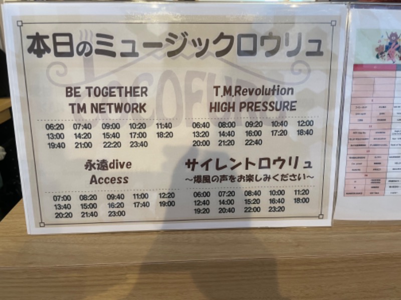 さかなさんのCOCOFURO たかの湯のサ活写真