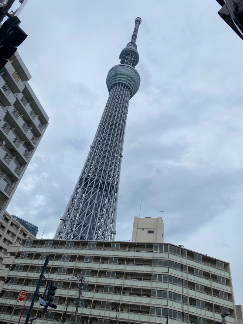 田中です、いつもありがとうございます。さんのスパ&カプセル ニューウイングのサ活写真