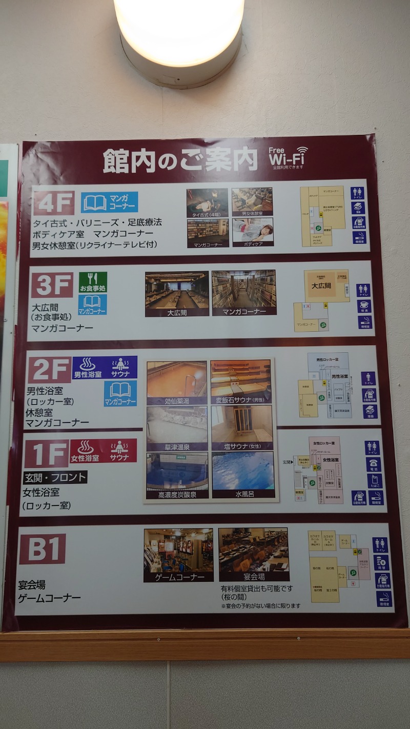 🈂旅人そなちねさんの湯乃泉 東名厚木健康センターのサ活写真